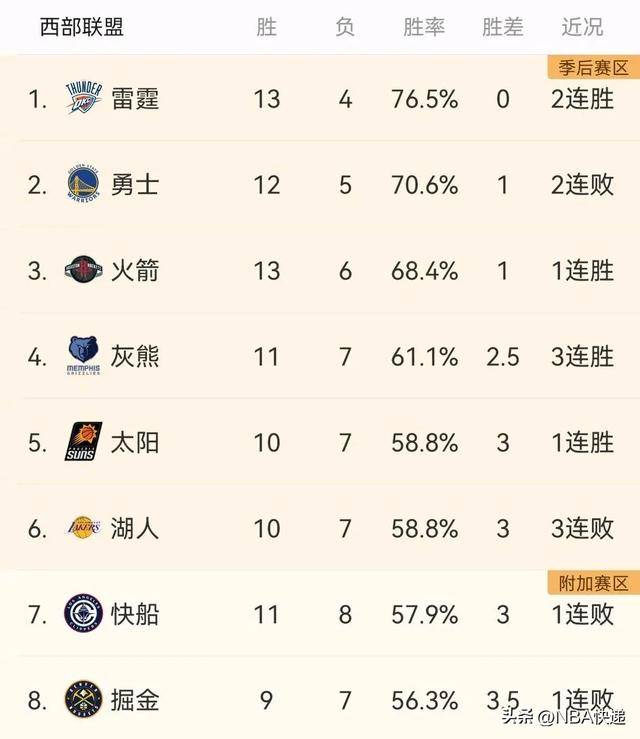 关于阿贾克斯风华彪悍，八强晋级无阻挡的信息